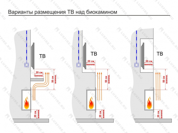 Портальный полуавтоматический биокамин Lux Fire &amp;quot;Фаер Бокс 4 - 25.5&amp;quot;