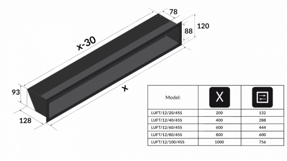 Решётка Kratki Luft 12x20 черная